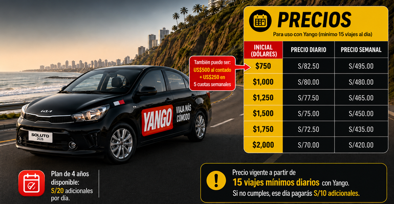 Kia Soluto – Picture 2