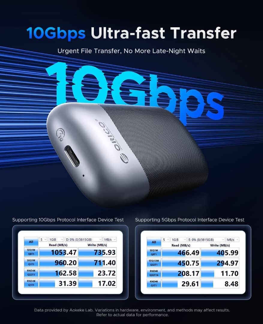 Disque SSD ORICO M5Pro 1TERA