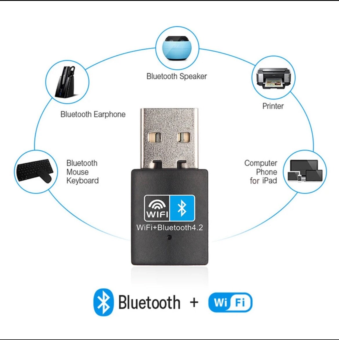 WiFi + Bluetooth Adapter