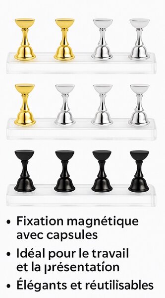 Présentoir magnétique