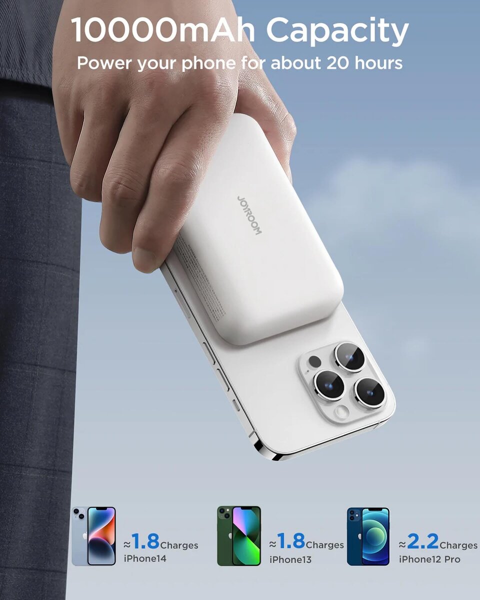 Chargeur MagSafe 10000mAh 20W