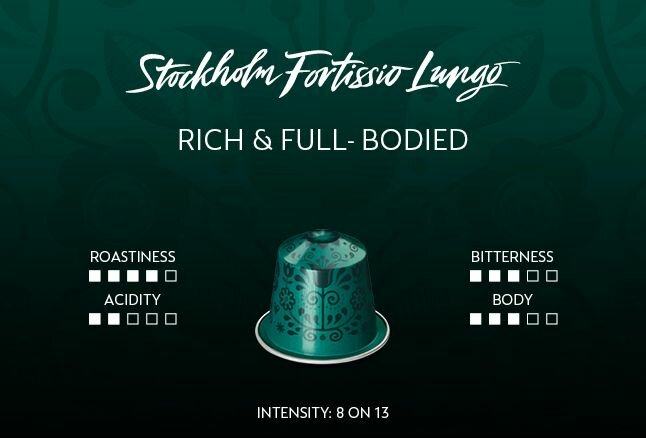 Nespresso Stockholm Lungo