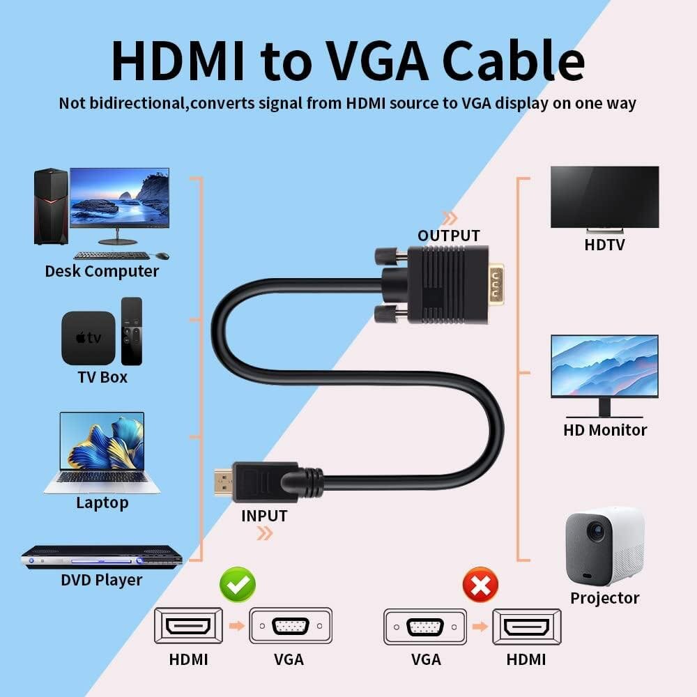 HDMI Male to VGA Male 15 Pin Video Cable