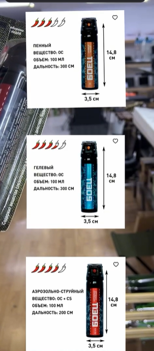 Перцовые баллончики «Боец» «Шпага»