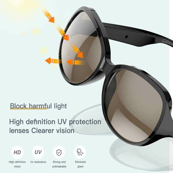 Lunettes Bluetooth UV Protection