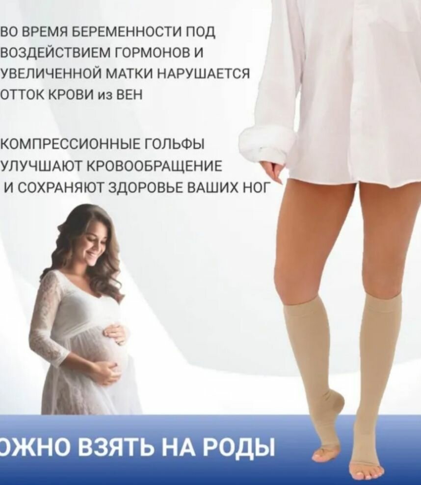 Компрессионные медицинские чулки/гольфы