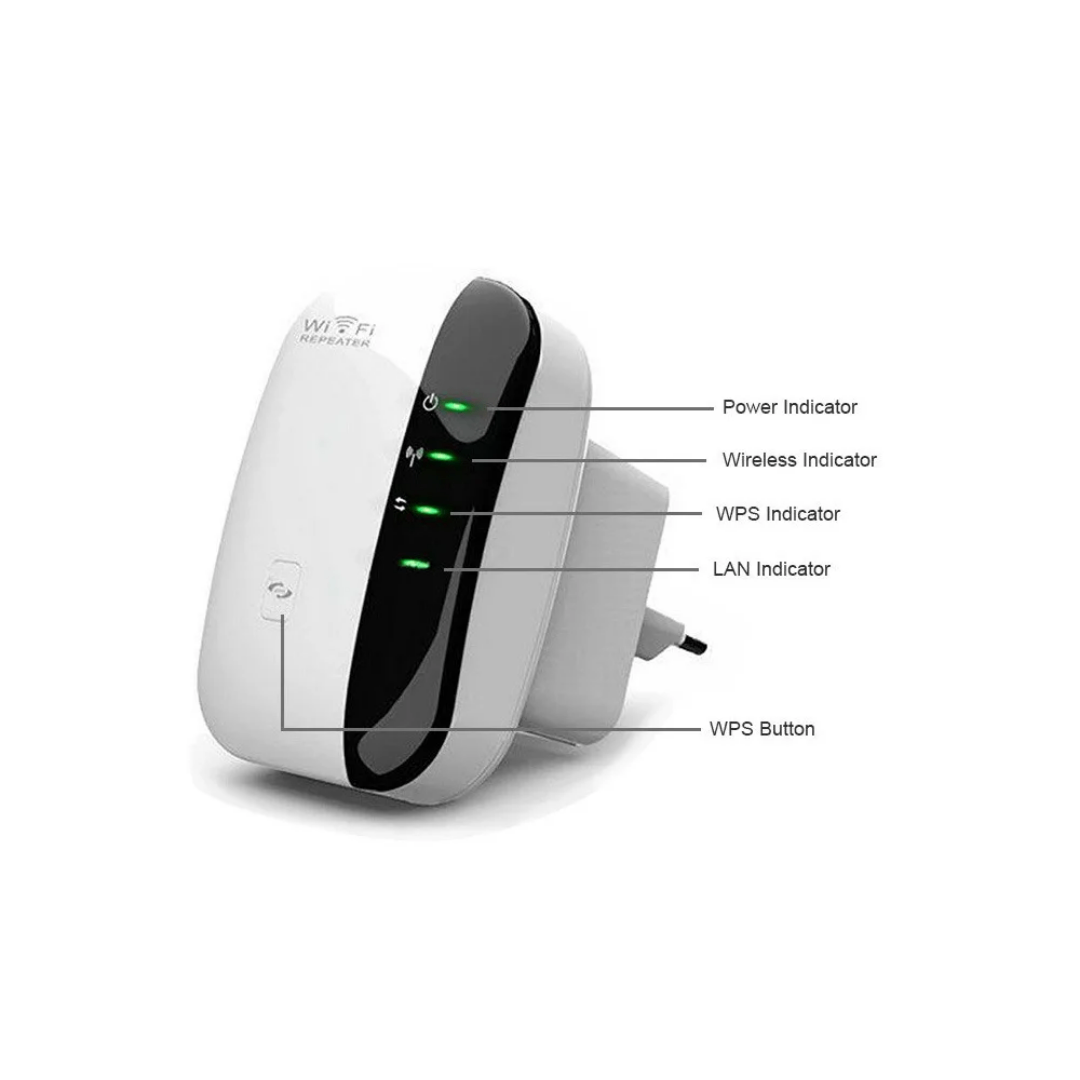 Répéteur WiFi Extenseur