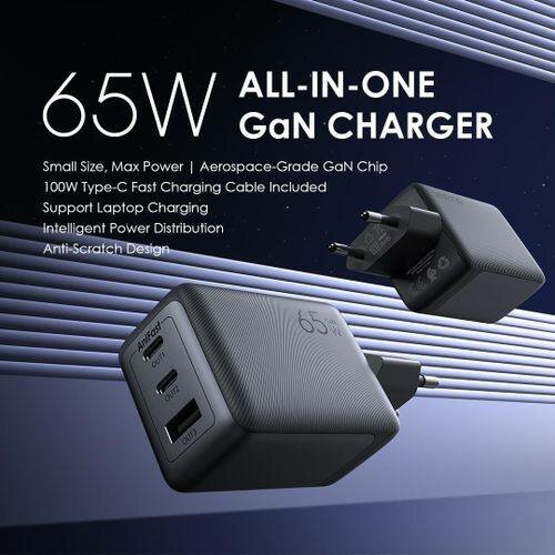 Chargeur Oraimo HyperGaN 65W