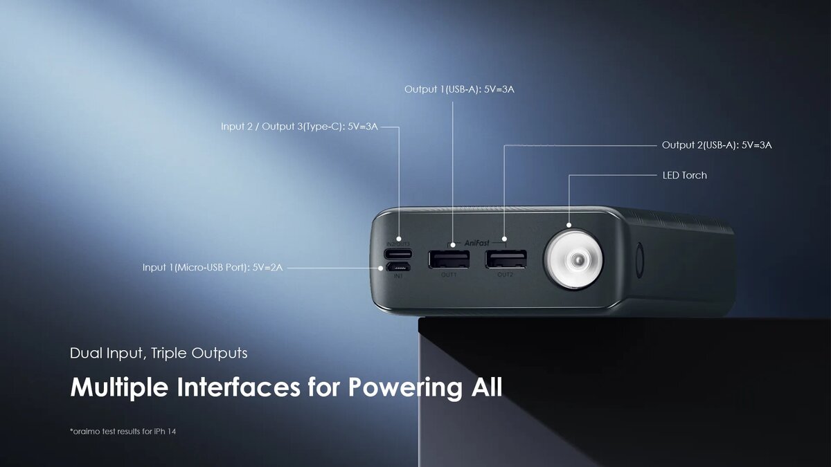 ORAIMO POWER BOX 300 LITE, 30000 MAH 15W POWER BANK