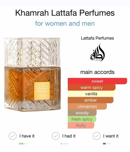 Khamrah by Lattafa Perfumes .100ml