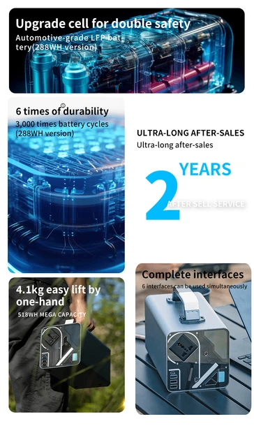 Powerful 180000mAh power station Dc/AC