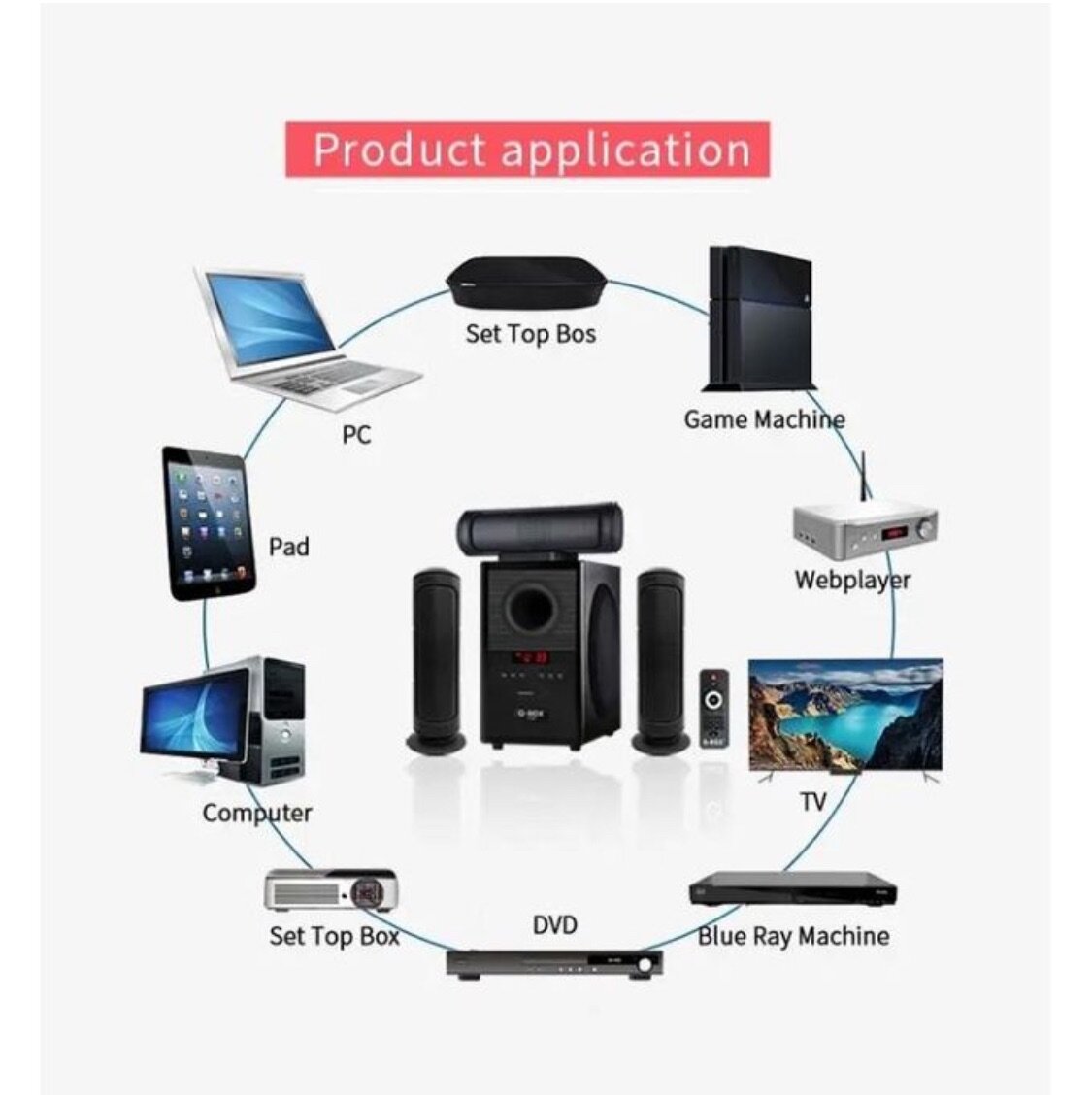 Extra Bass High Performance Po