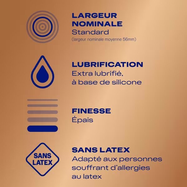 Durex Préservatif Sans Latex