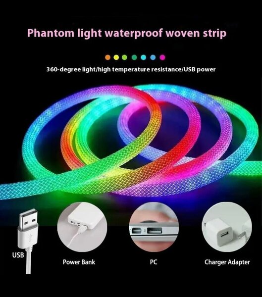 Ruban LED Étanche USB