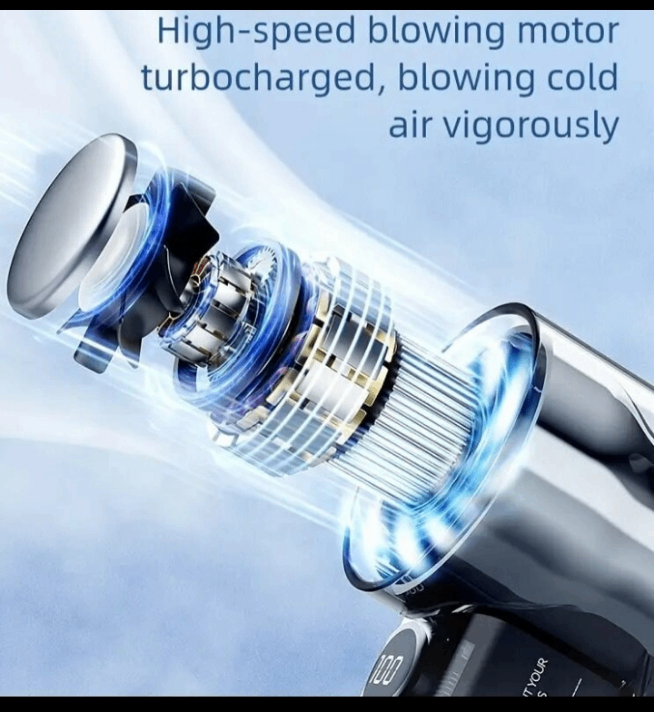 Ventilateur Portable Turbo