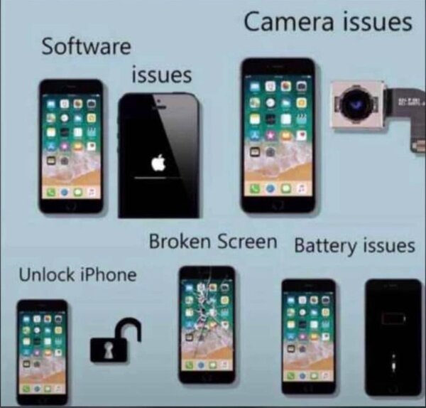 All Kind Of I iPhone's And Android