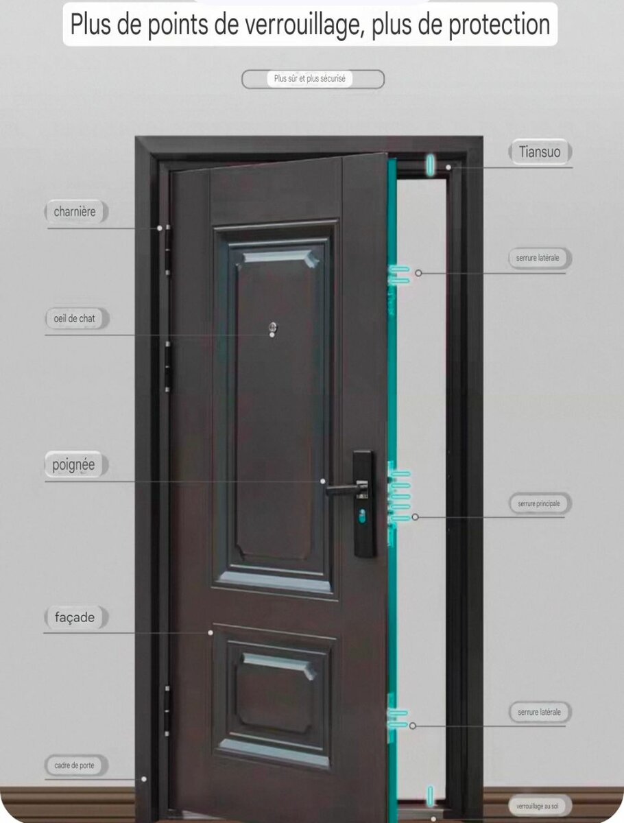 Porte blindée renforcée