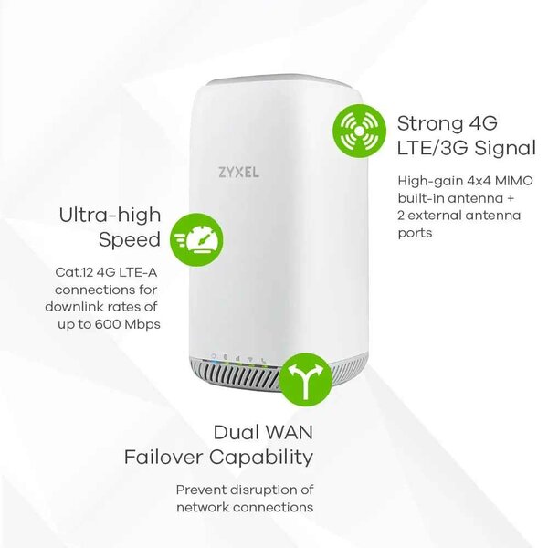 Routeur Zyxel 4G LTE-A