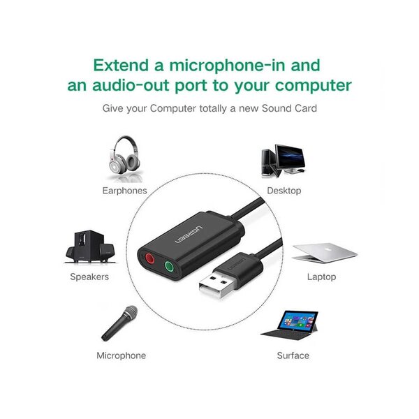 Adaptateur Audio USB UGREEN