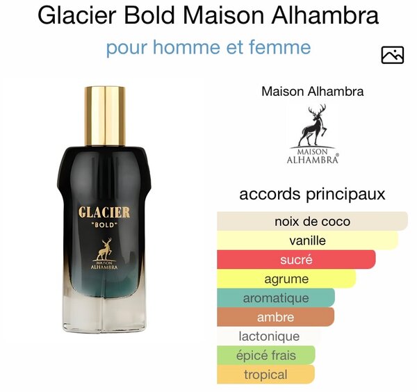 Parfum Glacier Bold