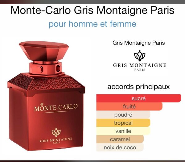 Monte-Carlo Gris Montaigne Par