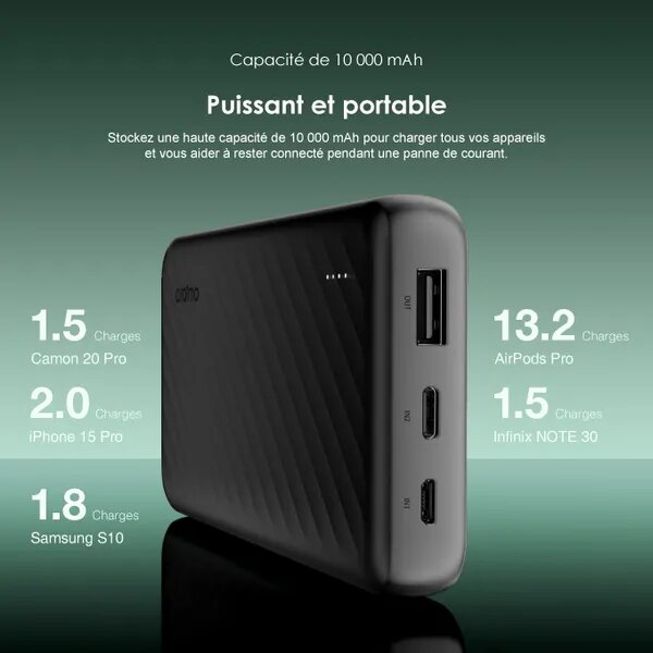 Oraimo Power Bank 10,000mAh