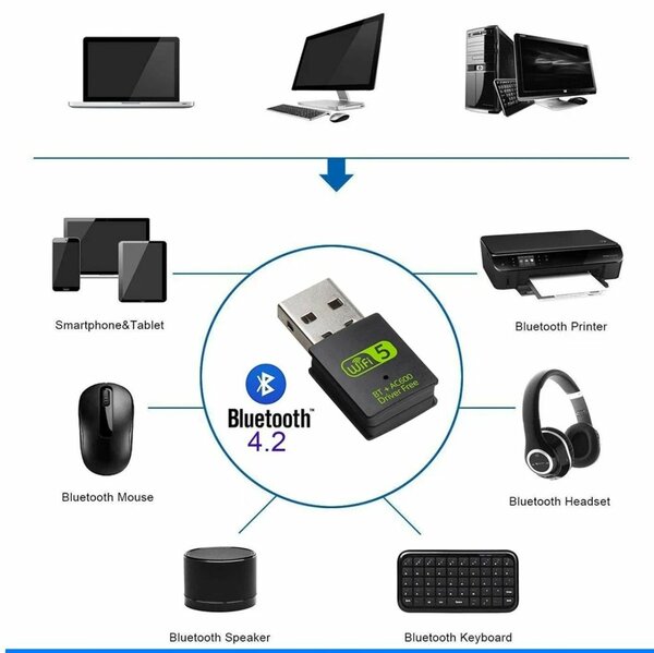 Adaptateur USB Bluetooth WiFi 600M
