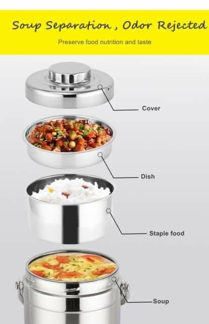 Thermos pour la nourriture