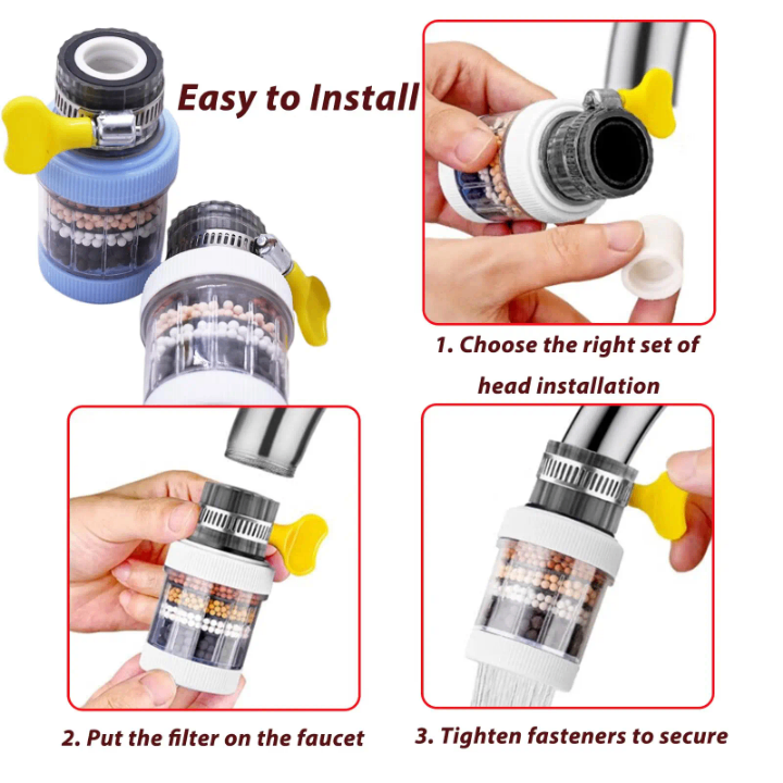 Filtre a eau 6 étapes