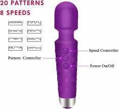 Vibro Masseur Sensuel