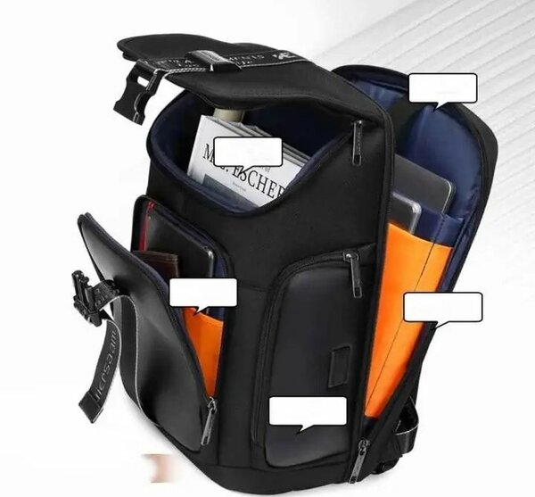 Sac à dos antivol multifonction