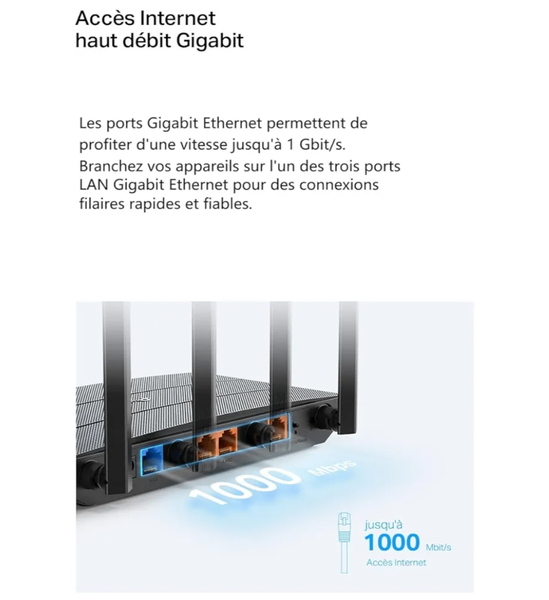 Tp Link Routeur Wi-Fi 6 AX1500