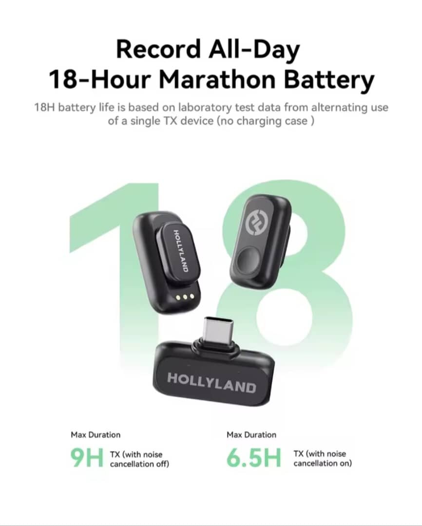 Microphone sans fil Hollyland