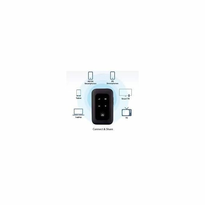 Routeur Wi-Fi Portable 4G LTE