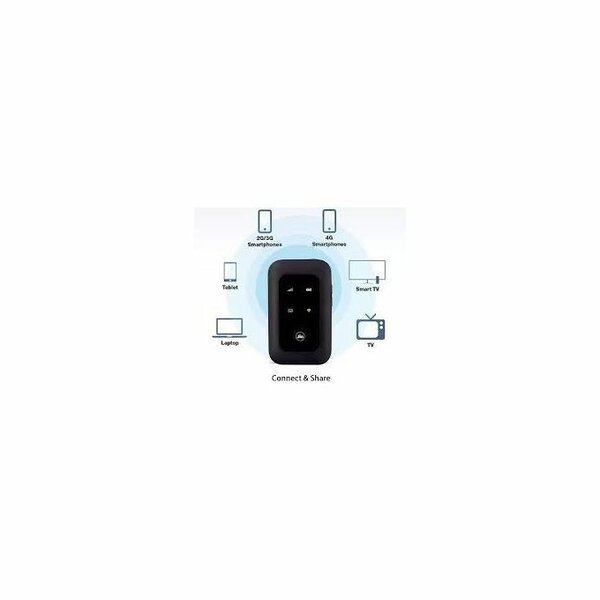 Routeur Wi-Fi Portable 4G LTE