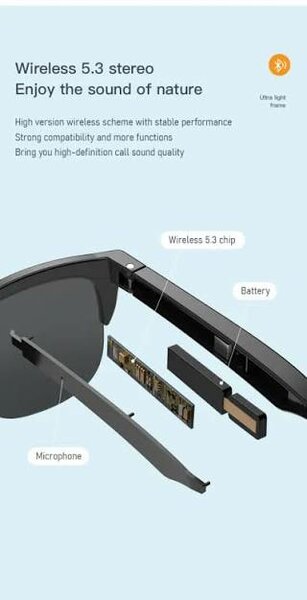 LUNETTE CONNECTÉE BLUETOOTH