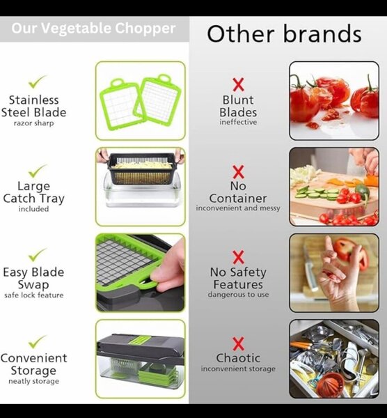 16 in 1 vegetable chopper