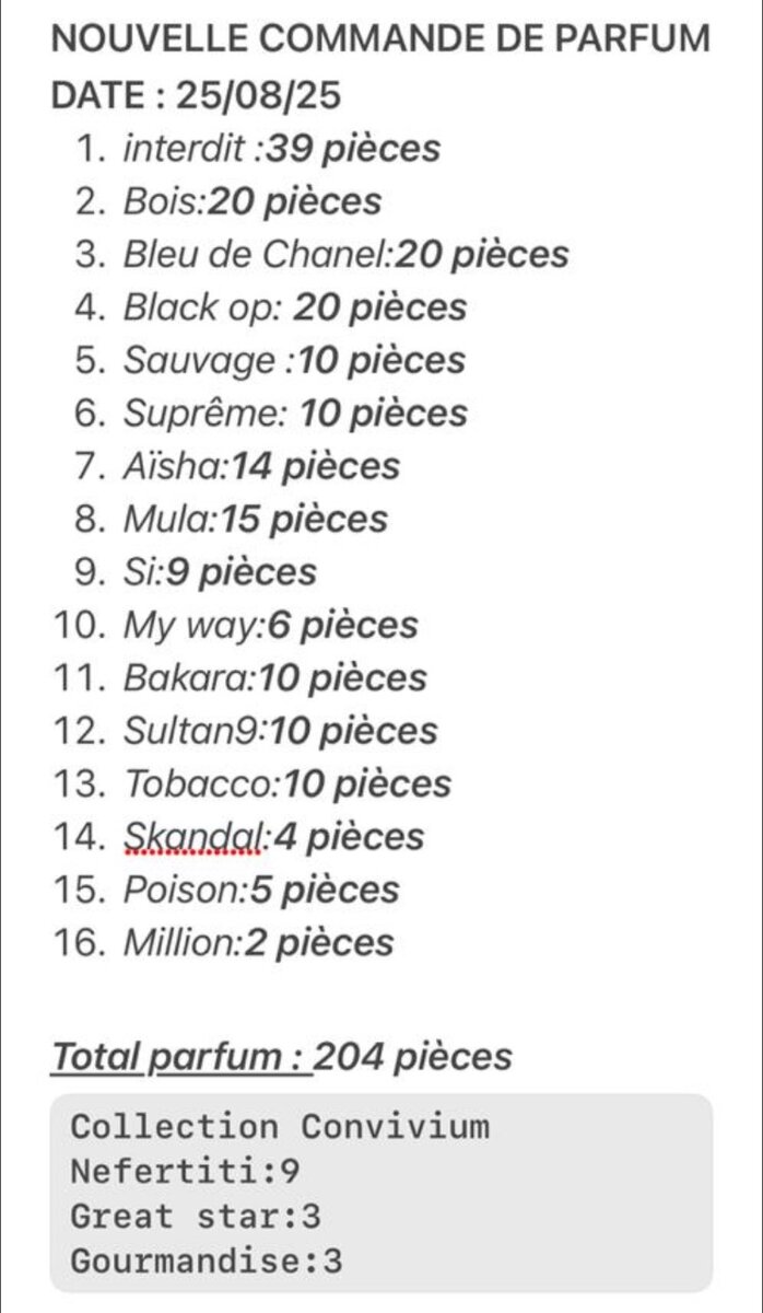 Parfum collection privée paris