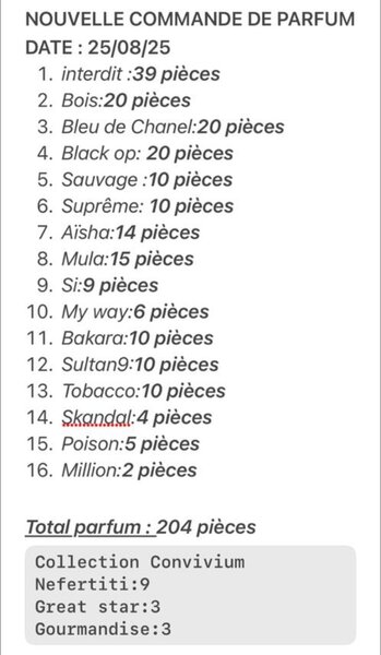 Parfum collection privée paris