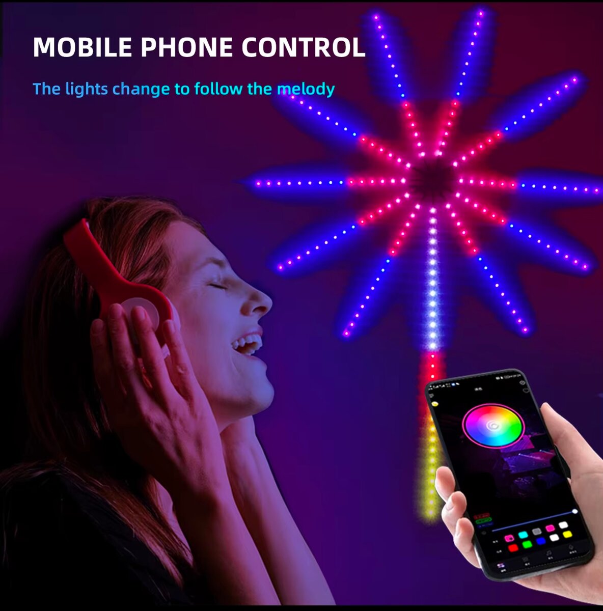 Ruban LED CIRCULAIRE