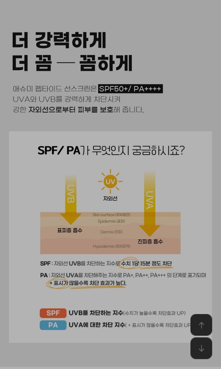 Crème Solaire Eshumi SPF50+
