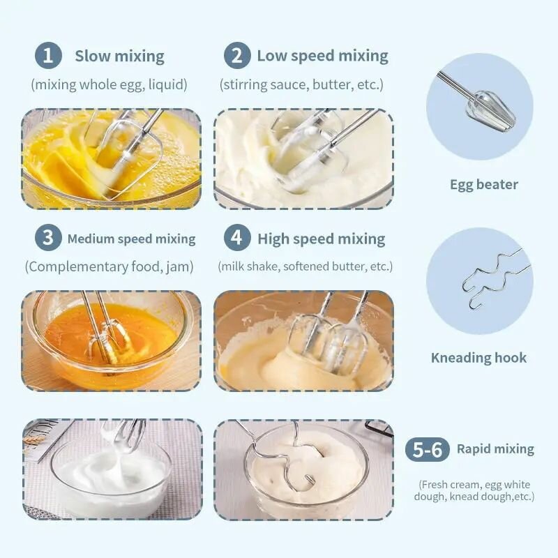 Mélangeur électrique multifonctionnel domestique .