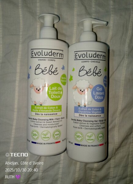 EVOLUDERM