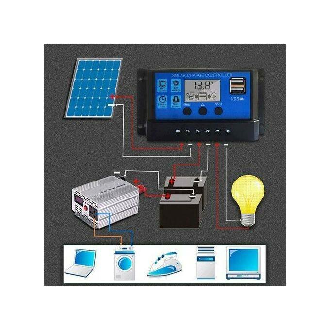 Régulateur de Charge Solaire USB