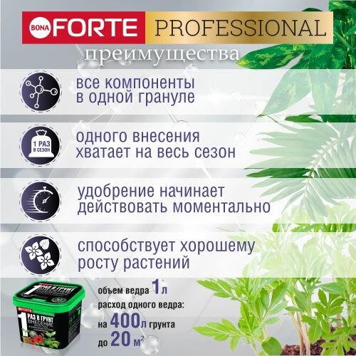 Нано удобрения 0.8 для рассады и комнатных растений