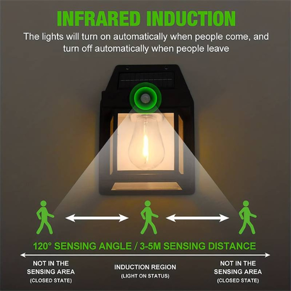 Applique murale solaire