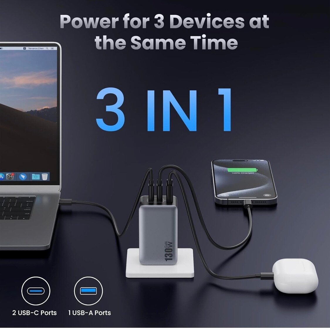 BOITIER CHARGEUR USB-C 130W