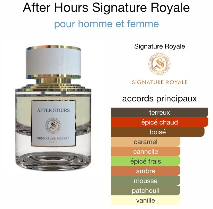 Parfum After Hours Unisexe