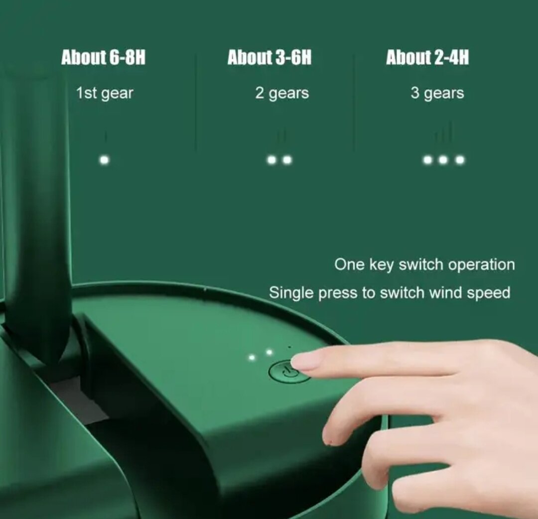 Portable standing Fan