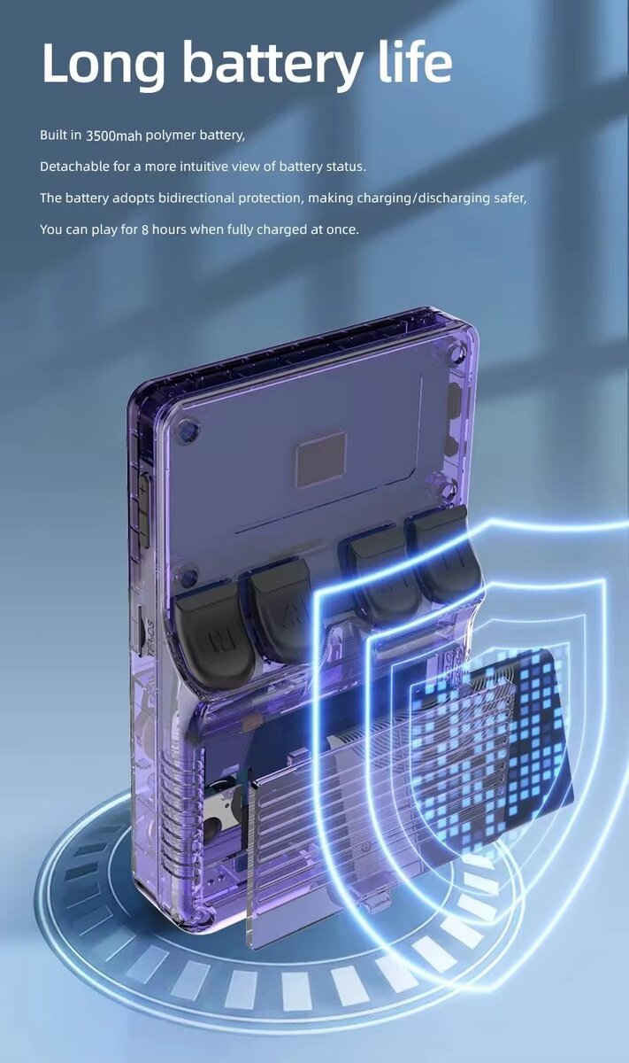 Console de jeu portable R36S Linux Ark OS